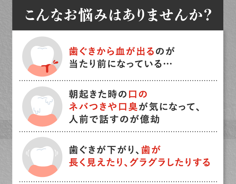 こんなお悩みはありませんか？歯茎から血が出る。ネバネバや口臭。歯が長く見えたりグラグラする。