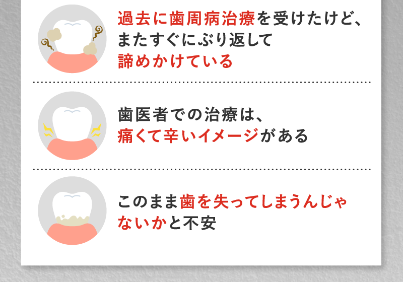 過去に歯周病治療を受けたけど諦めている。痛くて辛いイメージがある。歯を失ってしまうのではと不安。