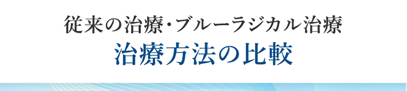 従来の治療・ブルーラジカル治療・治療方法の比較