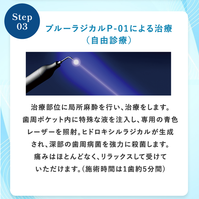 ブルーラジカルP-01による治療（自由診療）・治療部位に局所麻酔を行います