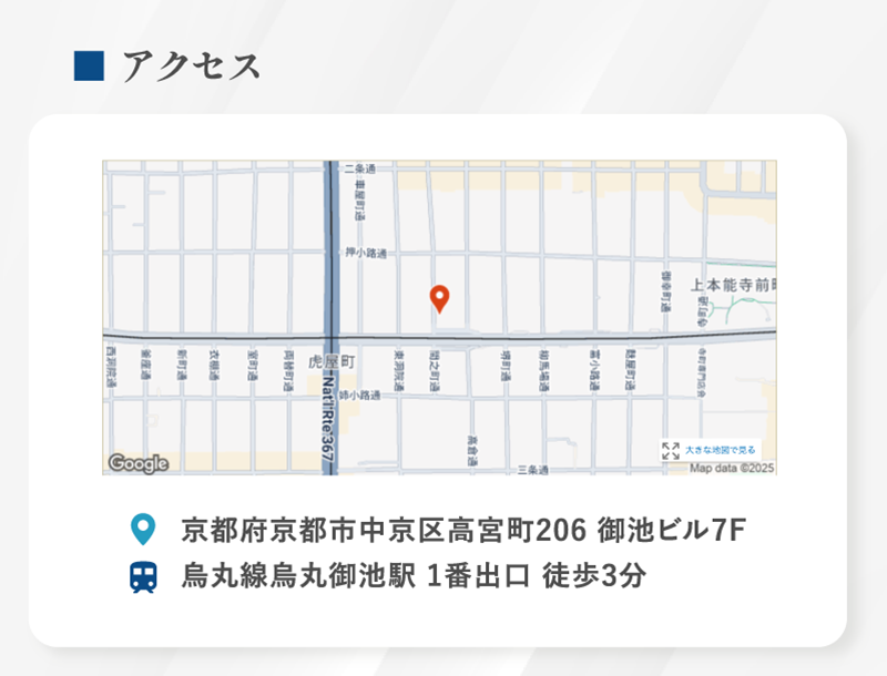 アクセス